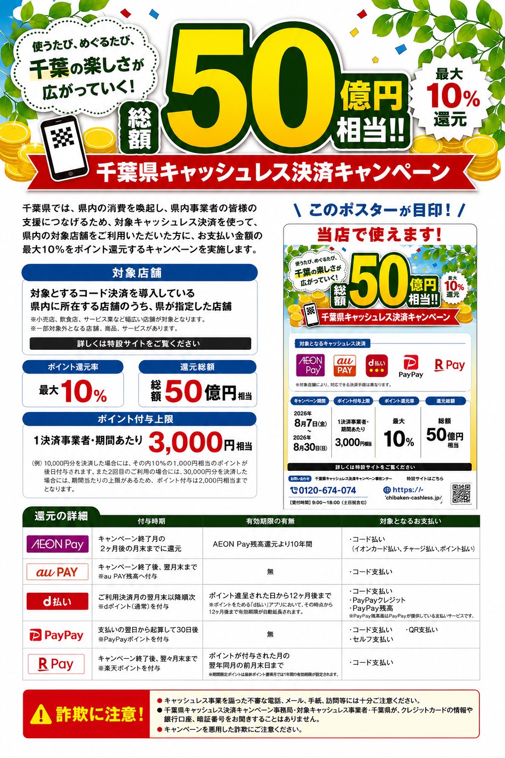 千葉県限定キャンペーンのお知らせ✨