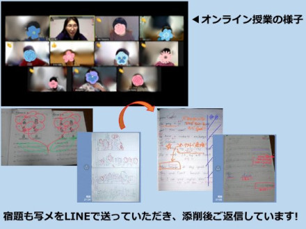 大好評のオンライン授業