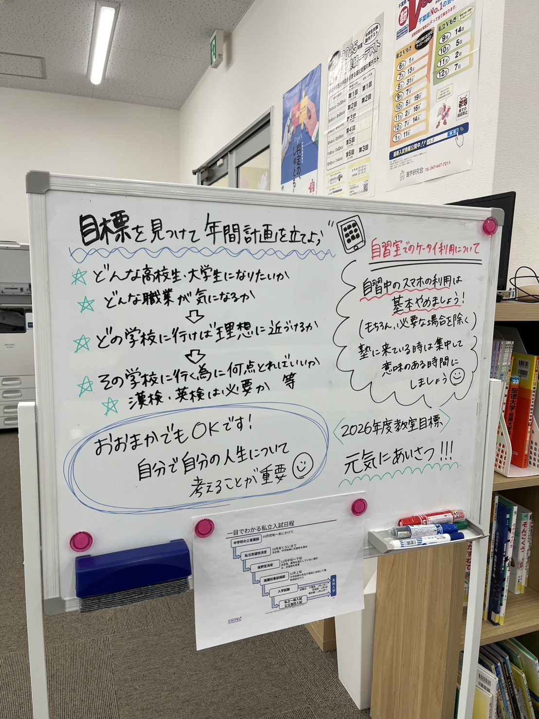 目標を見つけて年間計画を立てよう！