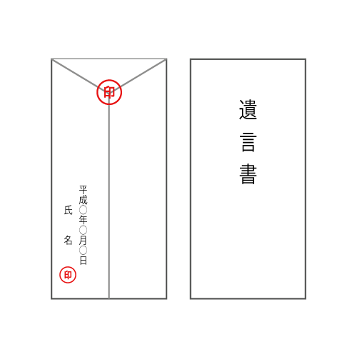 遺言書を法務局で保管してくれる制度があることをご存知ですか？
