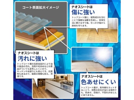 低価格でフローリングリフォームが叶う【ナオスシート】