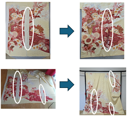 身巾出しの柄足し加工