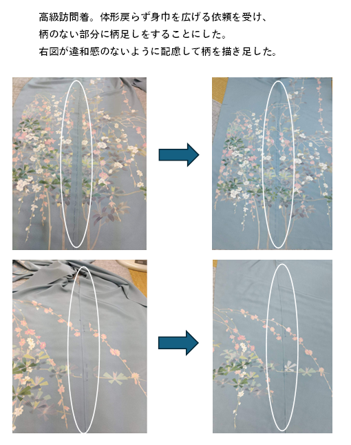 柄の描き足し作業