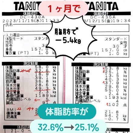 お客様からの嬉しいご報告☺
