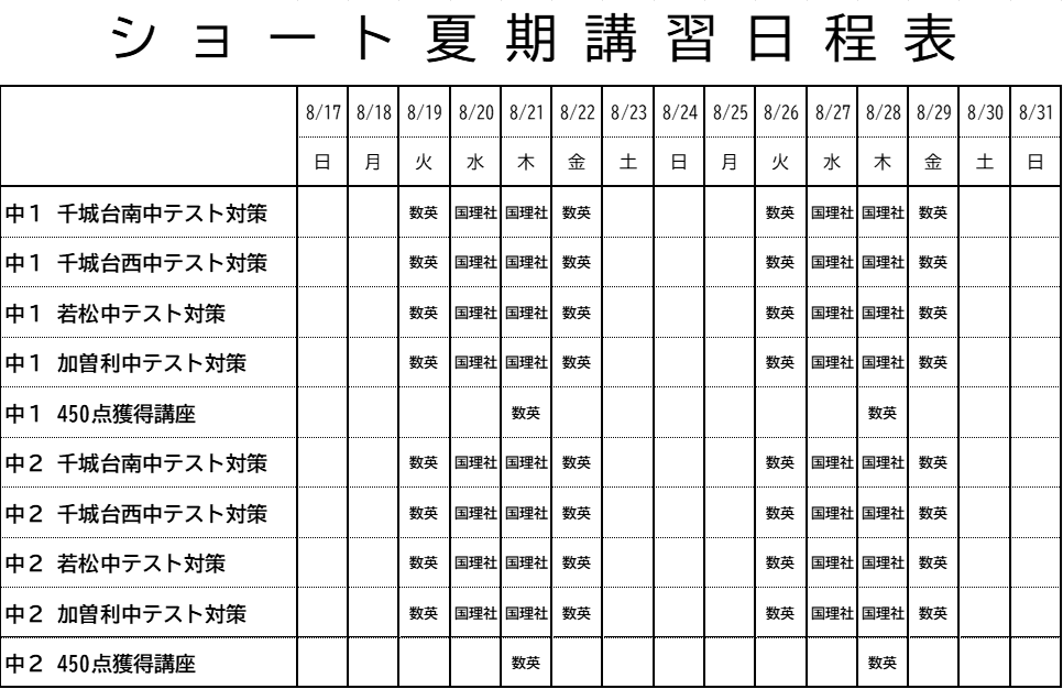 中1生・中2生のテスト対策に最適！ショート夏期講習