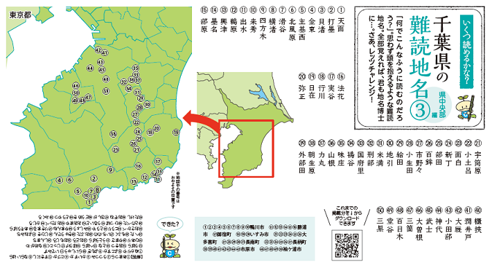 千葉県の難読地名クイズ