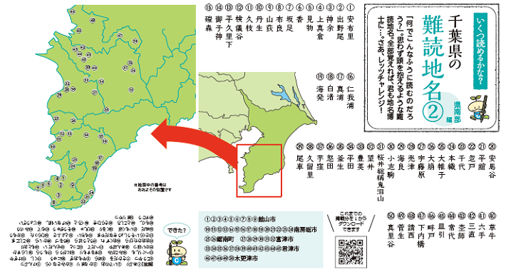 千葉県の難読地名クイズ
