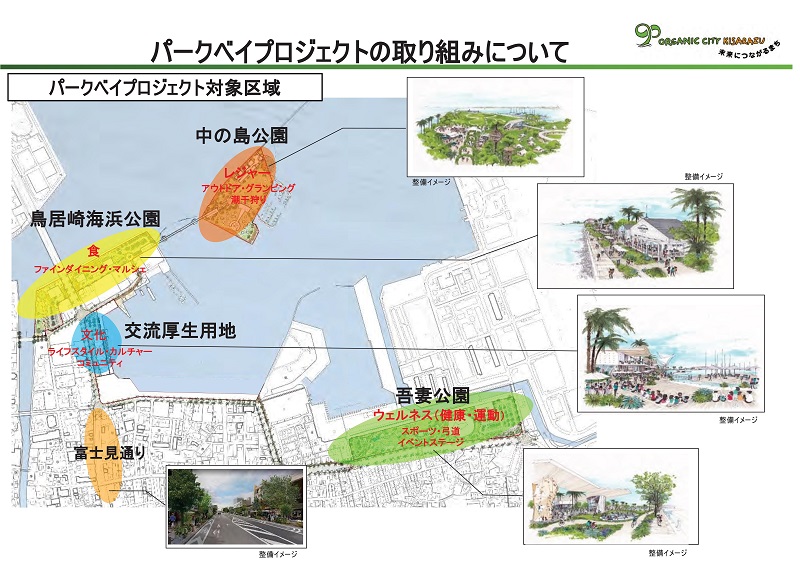 木更津港周辺の公園を整備する「パークベイプロジェクト」の取り組み
