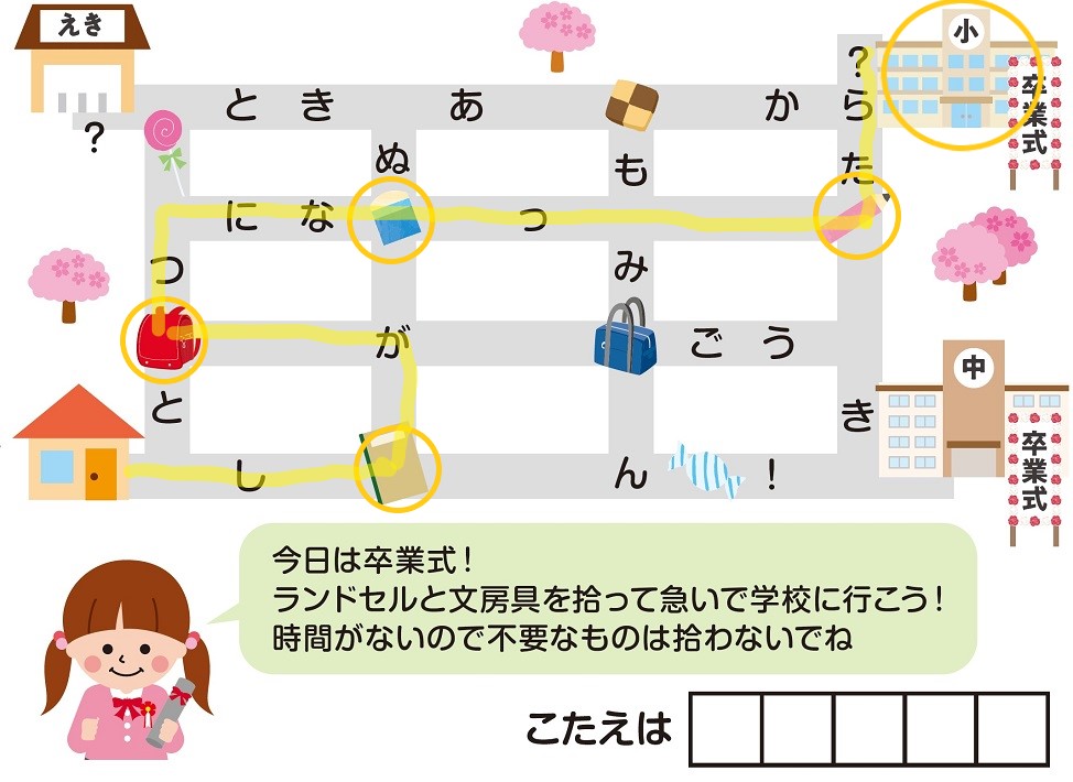 2021年3月の一枚謎