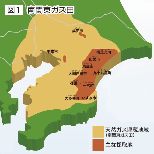 天然ガスと千葉県