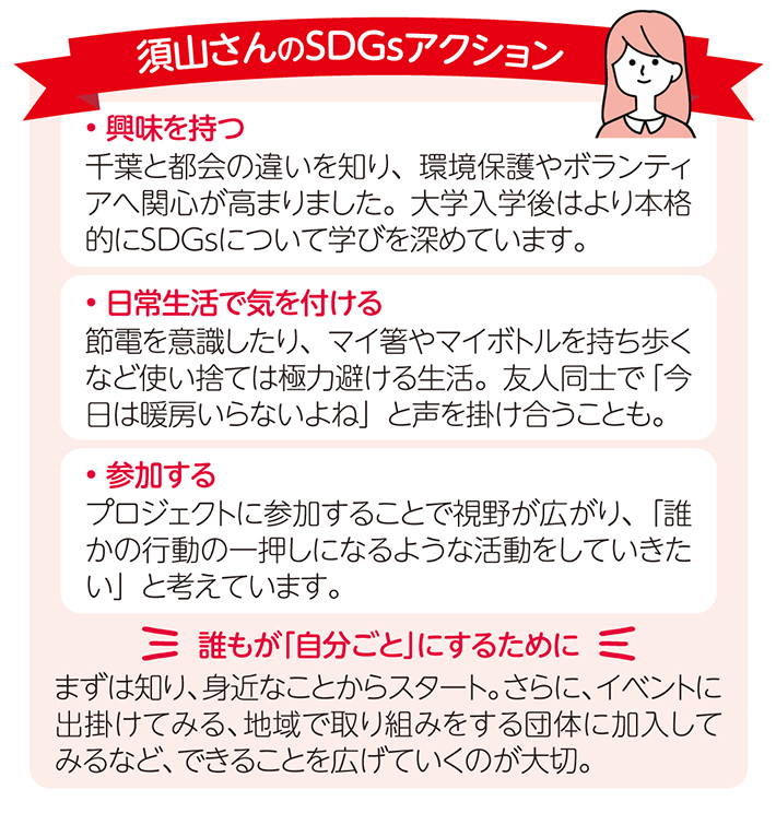 SDGsアクション