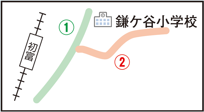 鎌ケ谷小学校