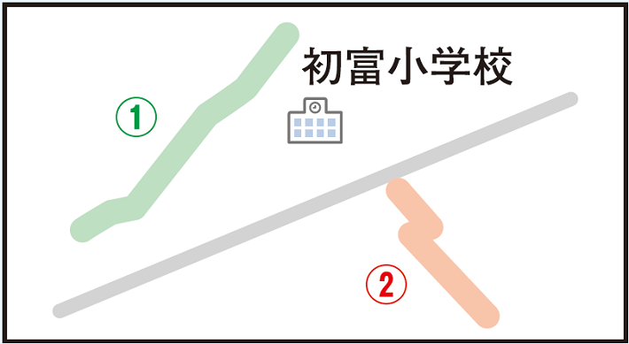 初富小