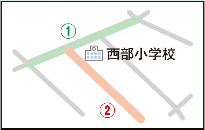 西部小学校