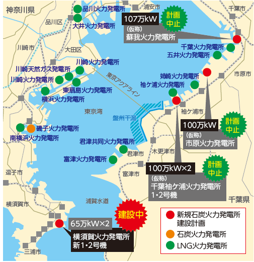 石炭発電所建設計画