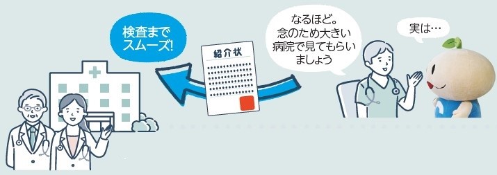 かかりつけ医をもつメリット