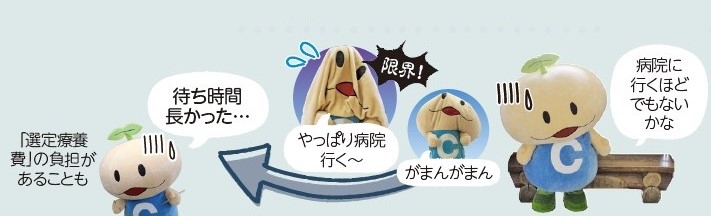 かかりつけ医をもつメリット