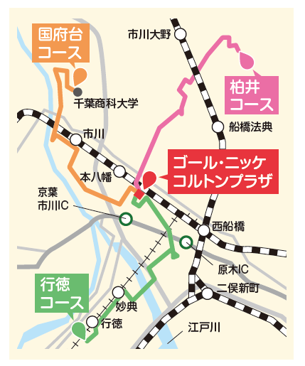 「オレンジスマイル いちかわ2022」開催