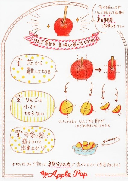 りんご飴専門店「アップルポップ」の丁寧な説明書き