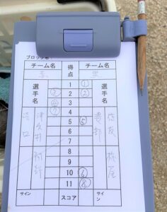 点数表