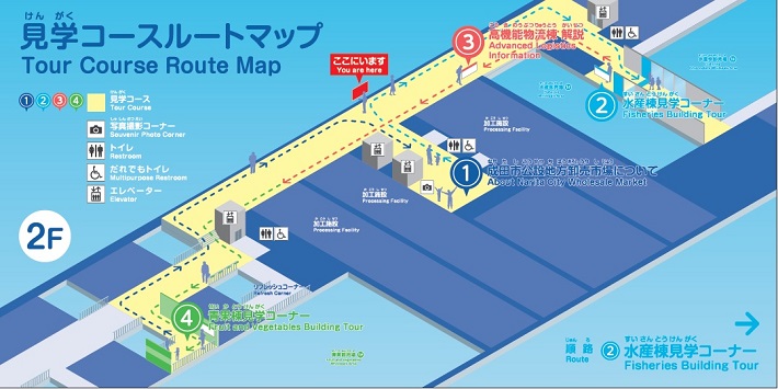 成田市場