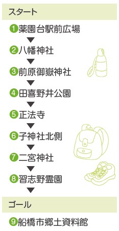 【船橋市】元気ふなばし健康ウォーキング！