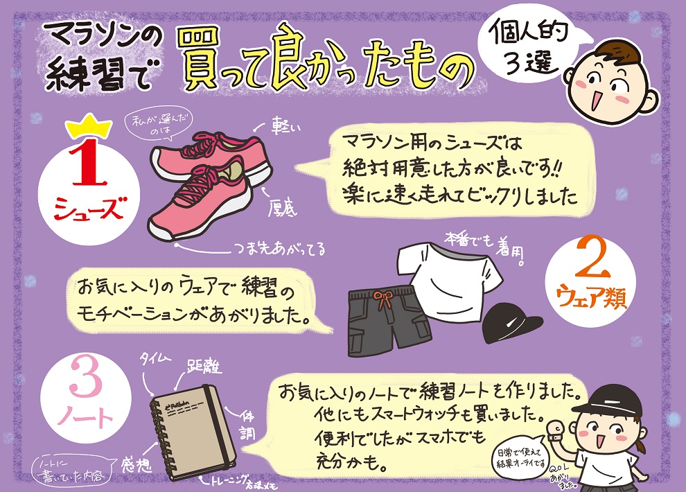 マラソンの練習で買って良かったもの