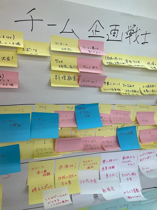 木更津市 ユース部会
