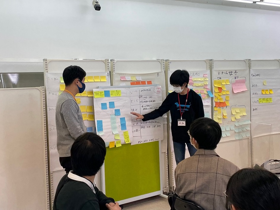 木更津市 ユース部会