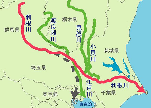 【印旛沼】治水管理の役割とは？水をデザインした歴史