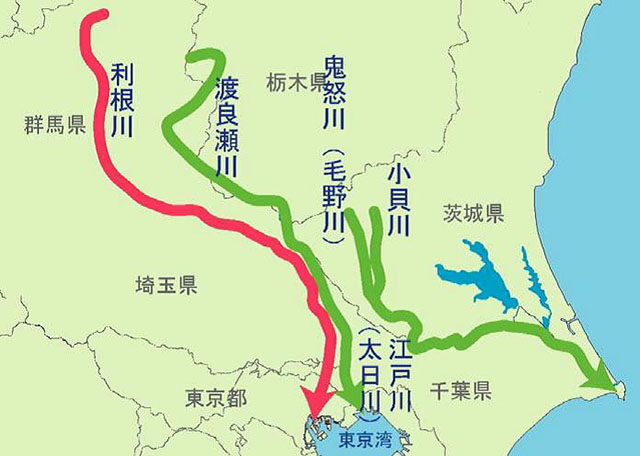 【印旛沼】治水管理の役割とは？水をデザインした歴史