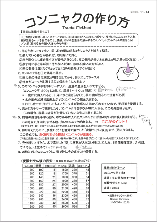 こんにゃくの作り方（津田メソッド）