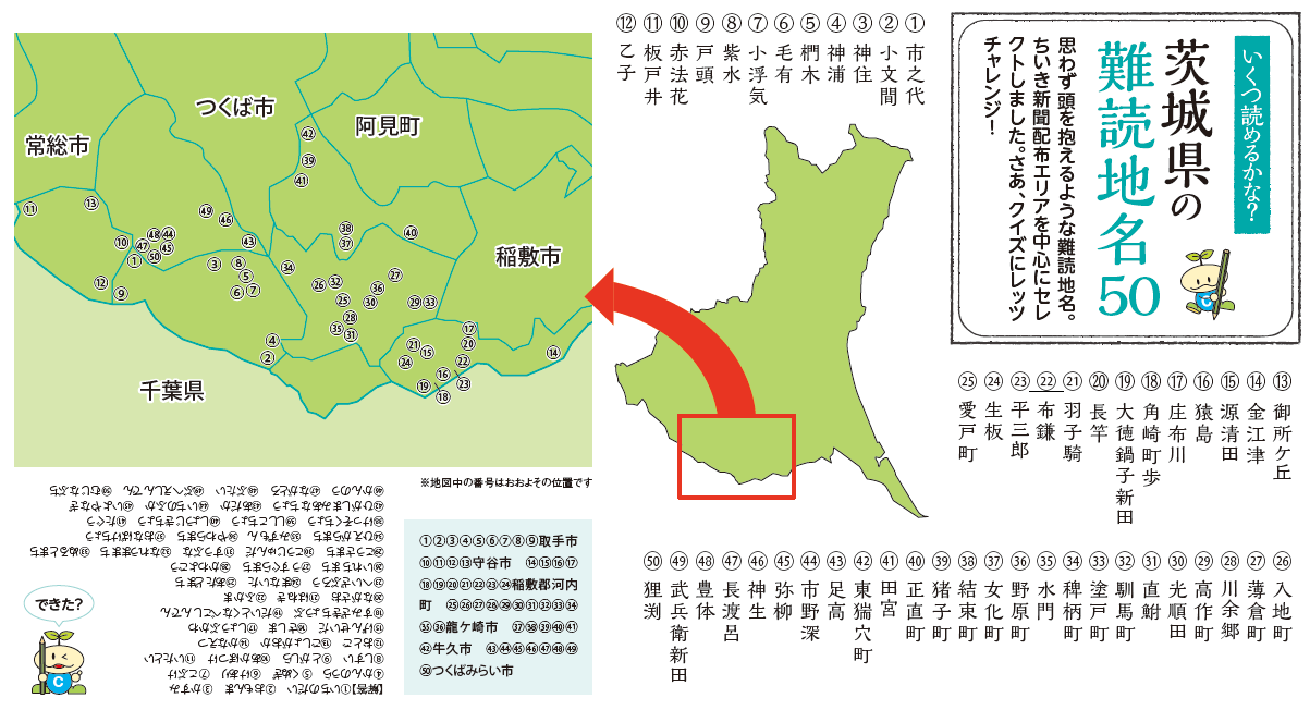 茨城県の難読地名