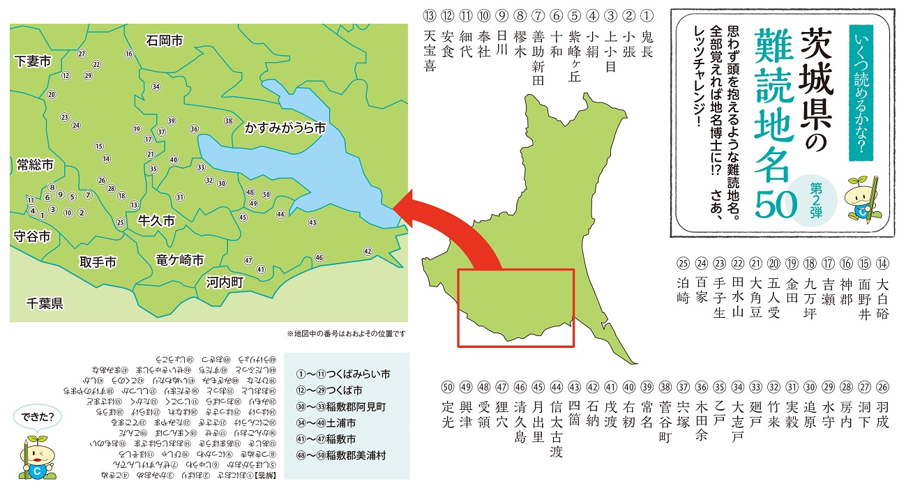 茨城県の難読地名2