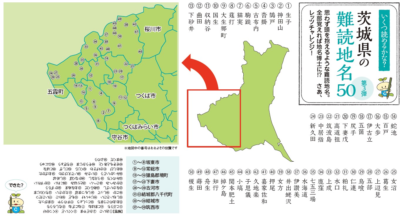 茨城の難読地名クイズ（3）いくつ読めるかな？