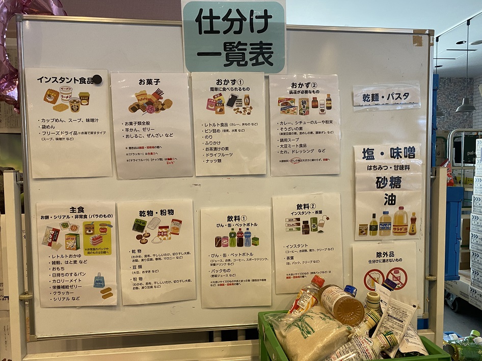 フードバンクちばに聞く、フードドライブの現状と参加方法