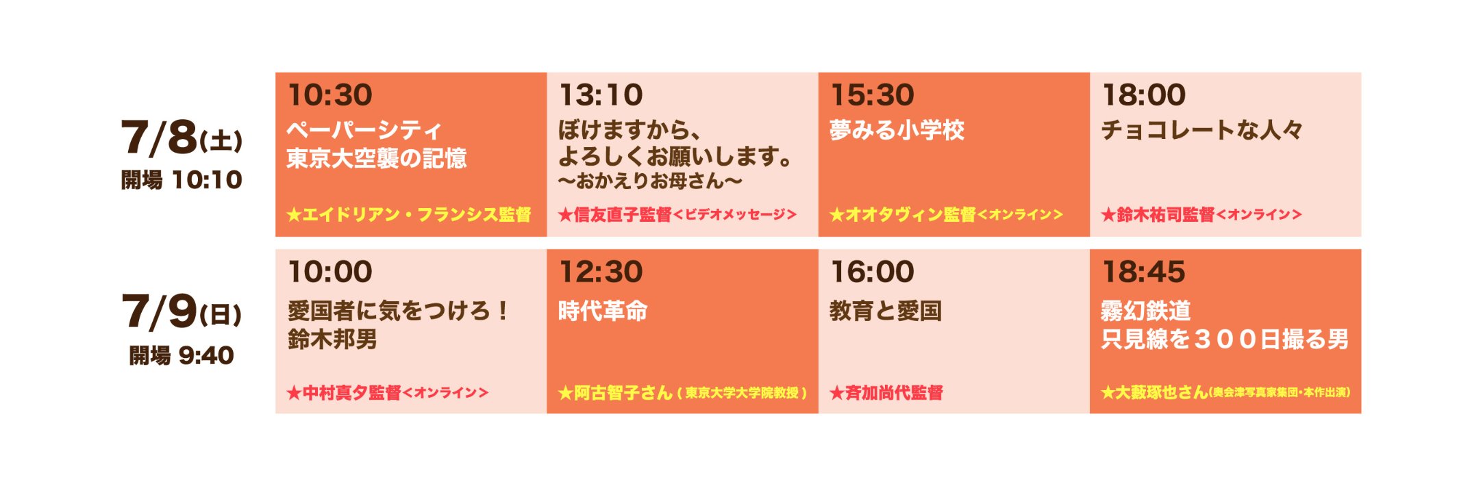 【浦安市】第9回うらやす ドキュメンタリー映画祭　2日間で8本の映画を一挙上映