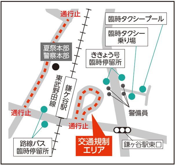 鎌ケ谷駅前夏まつり