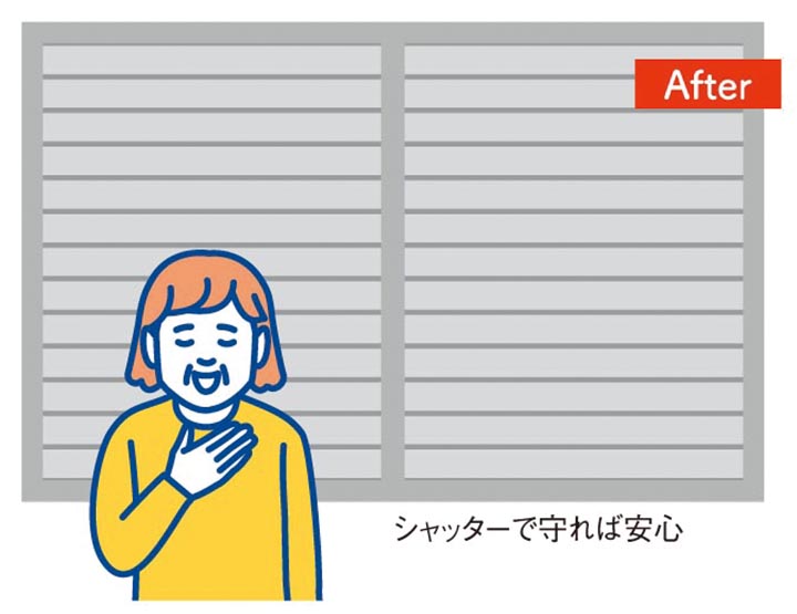 窓用シャッター