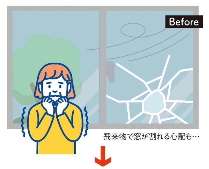 窓　、突風や飛来物による破損