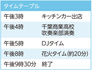 桜華爛漫2023　タイムテーブル