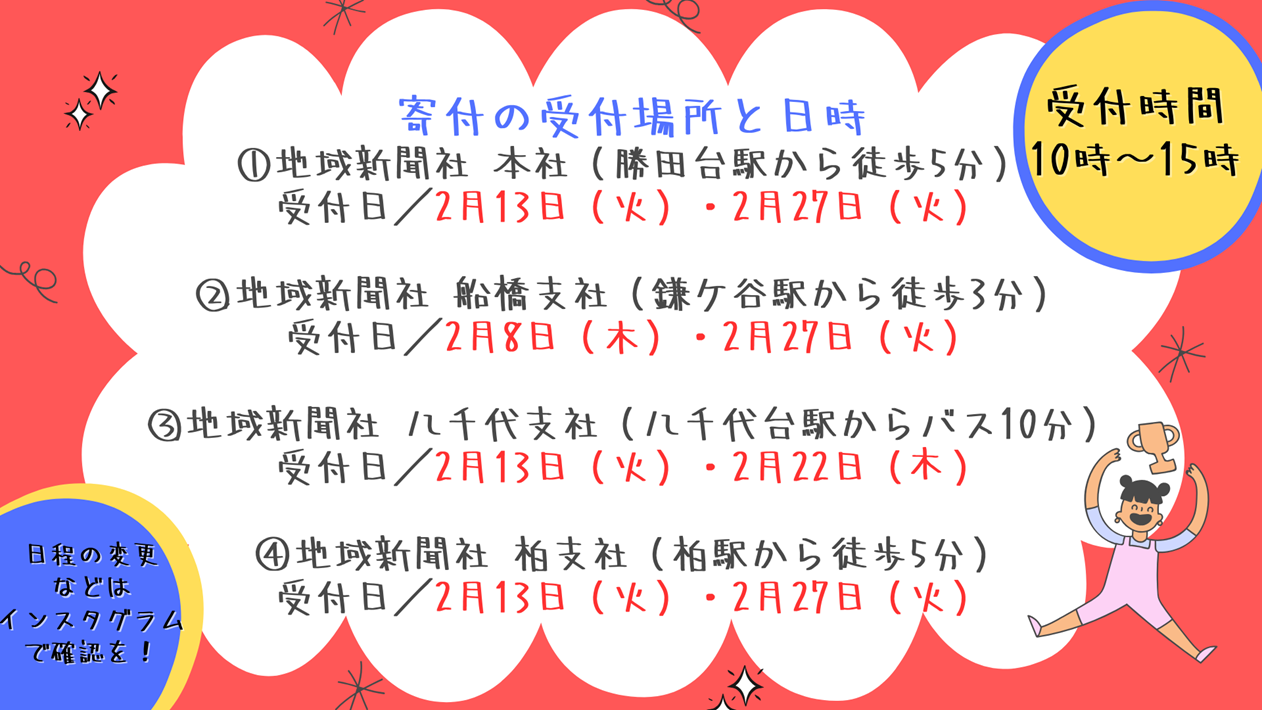 チャリティーバザー品大募集!おうちで眠っている「子どものモノ」が誰かの大切なものに「39バザー」