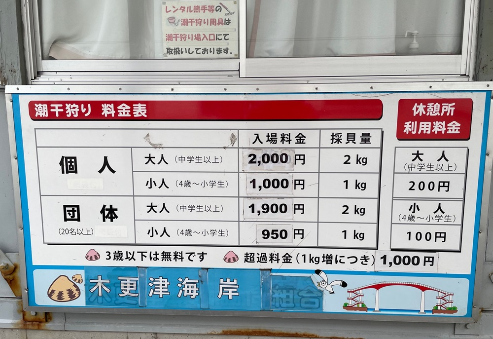 木更津海岸の潮干狩り料金表