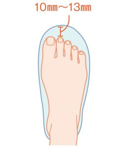 子どもの靴の選び方、買い替えのタイミングは？靴の専門家が解説！