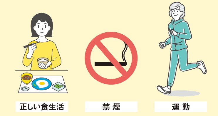 一次予防の基本