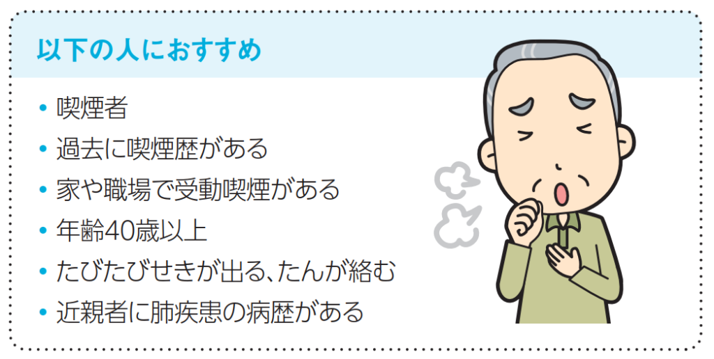胸部ヘリカルCTを受けた方がいい人