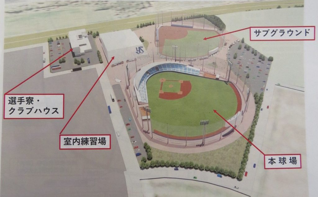 東京ヤクルト球団2軍が守谷市に移転！完成は2027年1月予定　早くも「私設応援団を」と歓迎ムード
