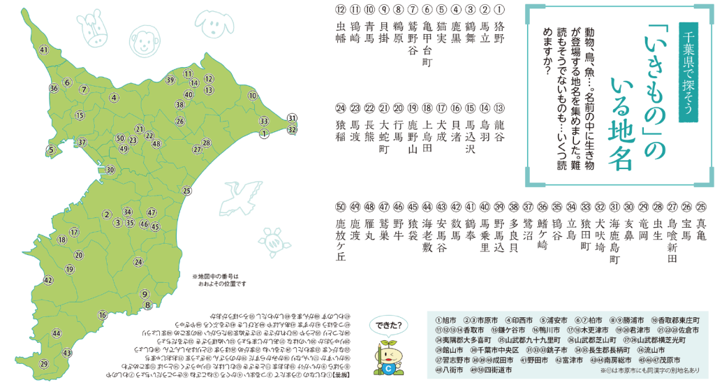 千葉県の難読地名クイズ