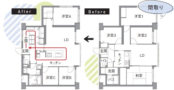 間取り変更の例