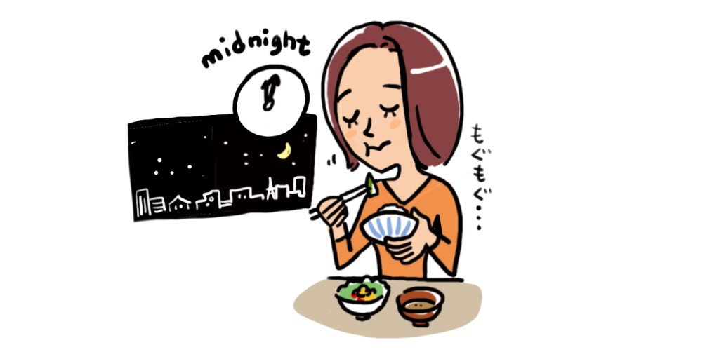 胃食道逆流症のリスク